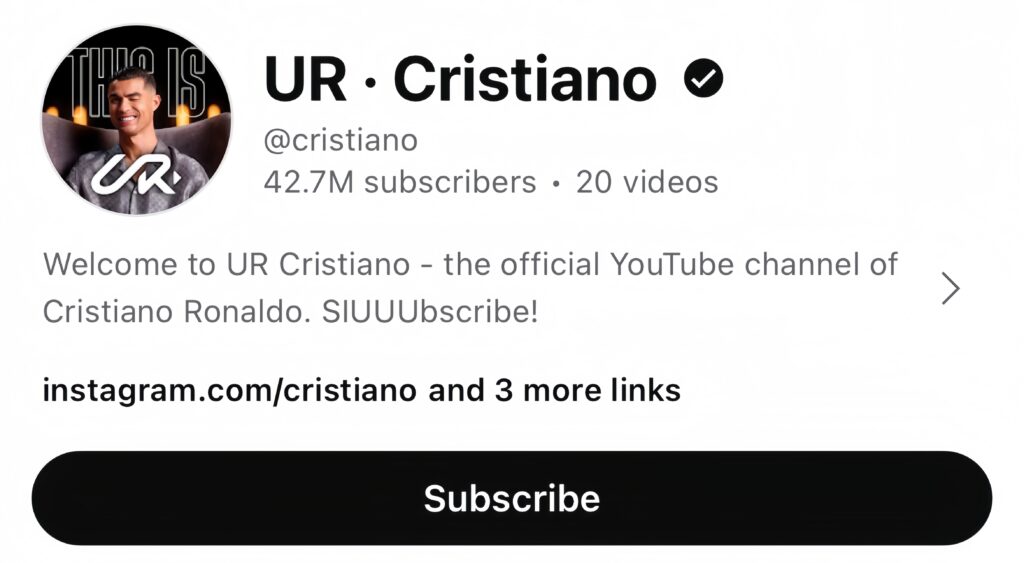 UR Cristiano : एक दिन में कैसे मिला गोल्डन प्ले बटन , एक दिन में हुए 20 मिलियन Subscriber 